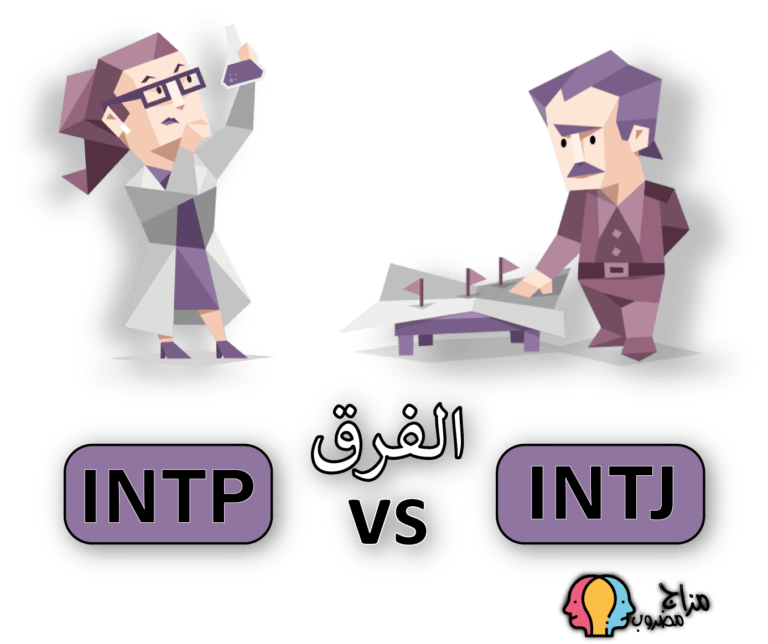 شخصية intj