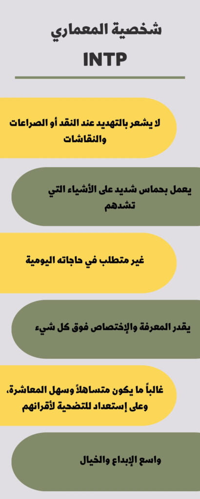 صفات شخصية INTP: اكتشاف عالم المفكرين